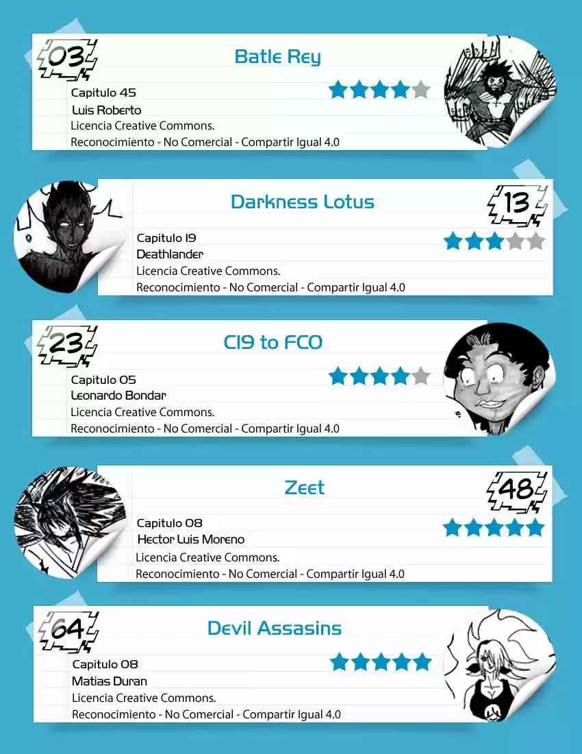 Raw Hand - Capítulo 43 - Página 3 - LectorTMOo