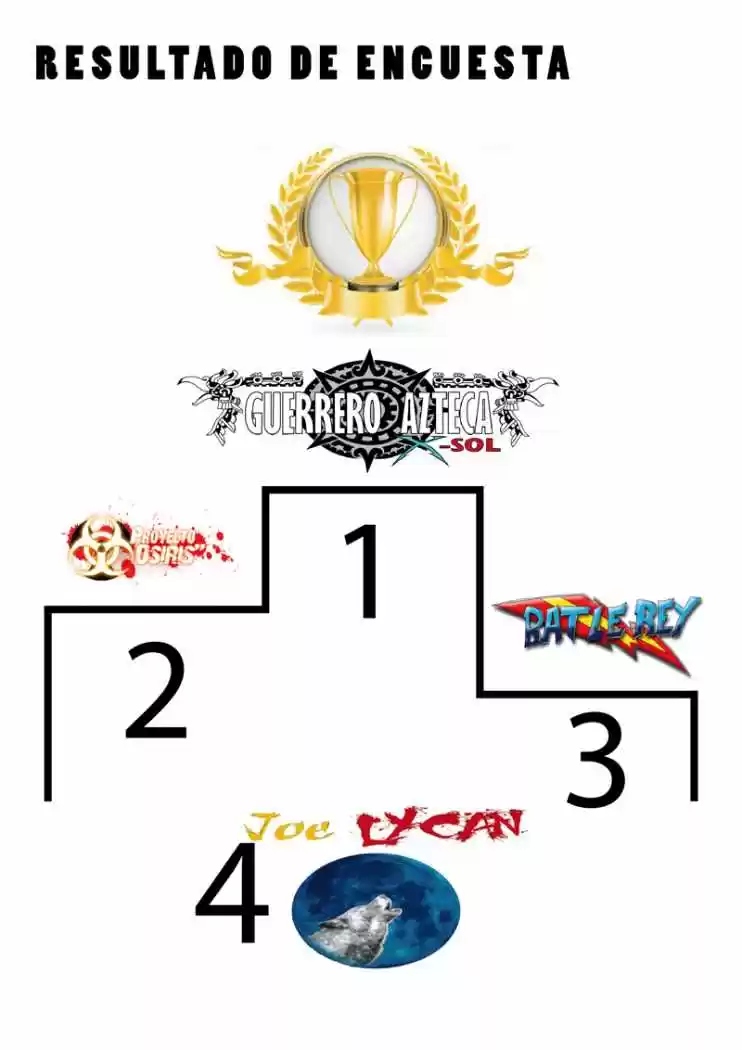 Raw Hand - Capítulo 5 - Página 4 - LectorTMOo