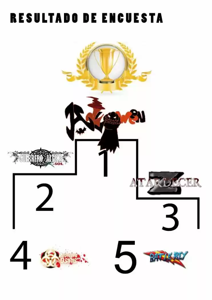 Raw Hand - Capítulo 6 - Página 4 - LectorTMOo
