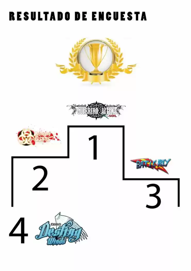 Raw Hand - Capítulo 7 - Página 4 - LectorTMOo