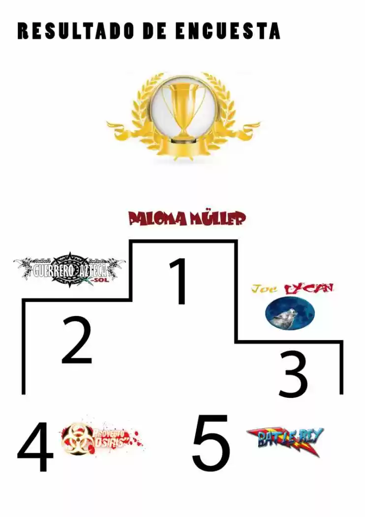 Raw Hand - Capítulo 9 - Página 4 - LectorTMOo
