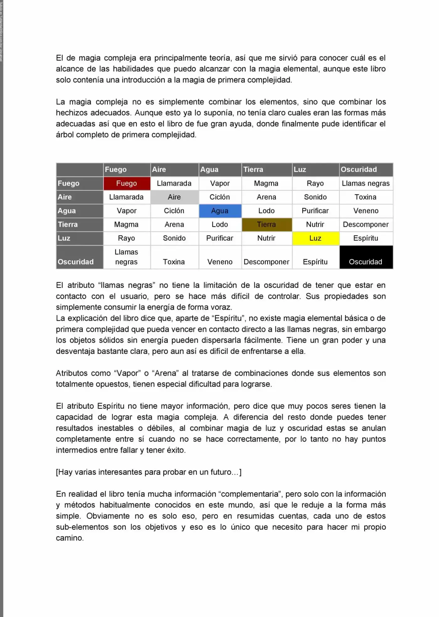 Re: Destiny - Capítulo 14 - Página 3 - LectorTMOo