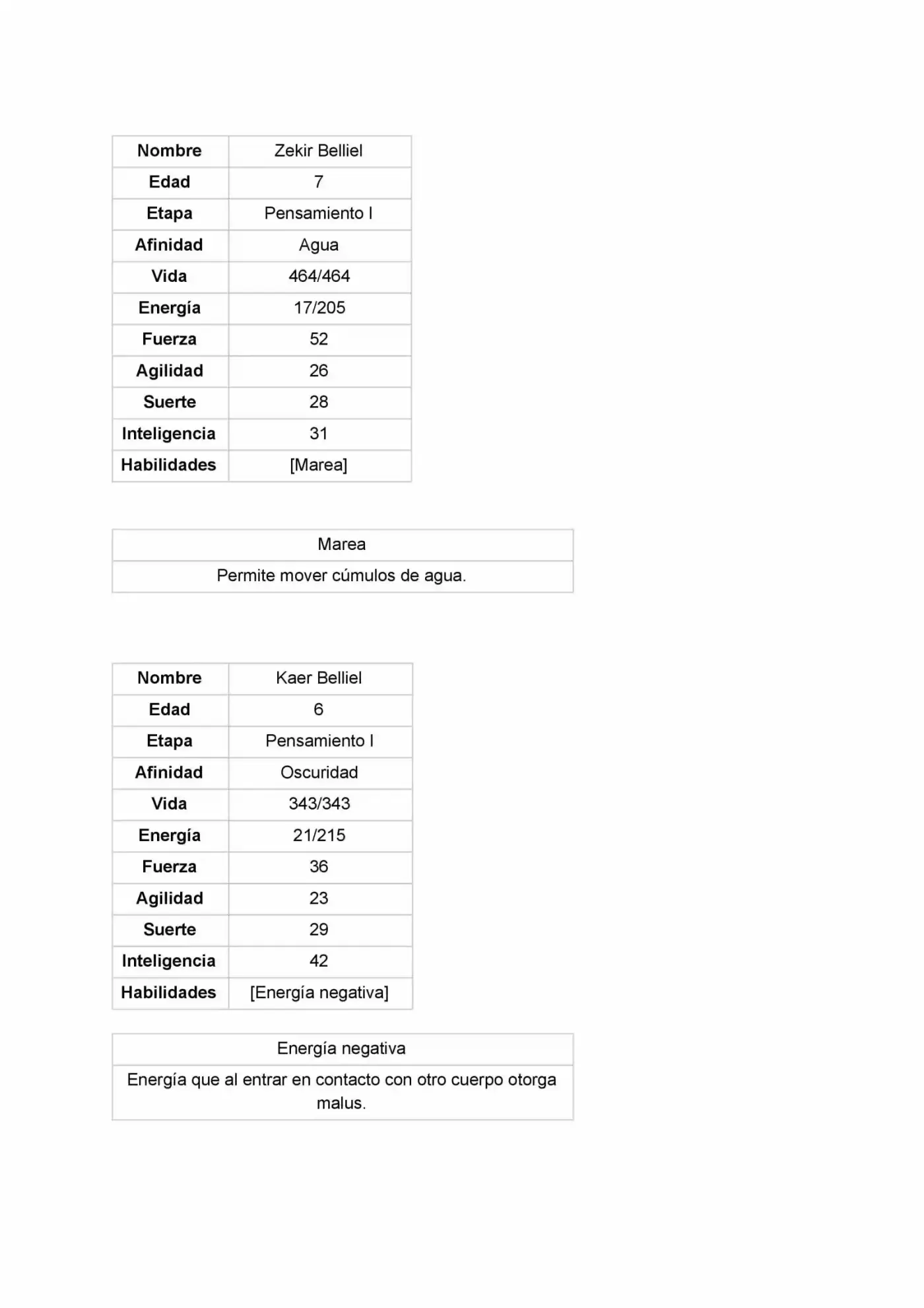 Re: Destiny - Capítulo 3 - Página 3 - LectorTMOo