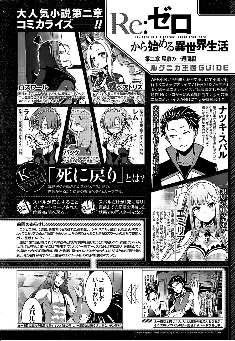 Re:Zero Kara Hajimeru Isekai Seikatsu: Dai-3 Shou - Truth Of Zero - Capítulo 6 - Página 2 - LectorTMOo