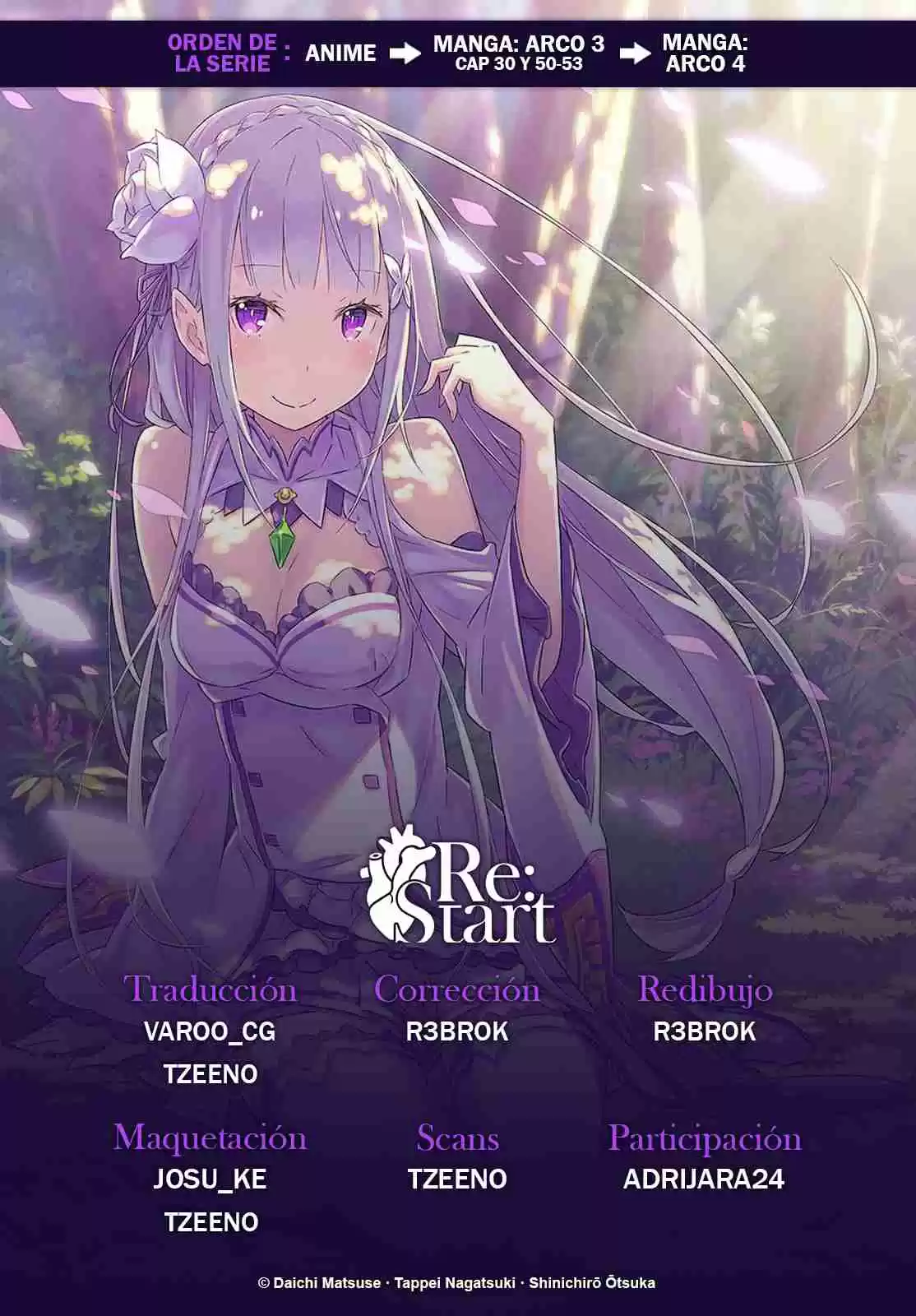 Re:Zero Kara Hajimeru Isekai Seikatsu - Daisanshou - Truth Of Zero - Capítulo 50 - Página 2 - LectorTMOo