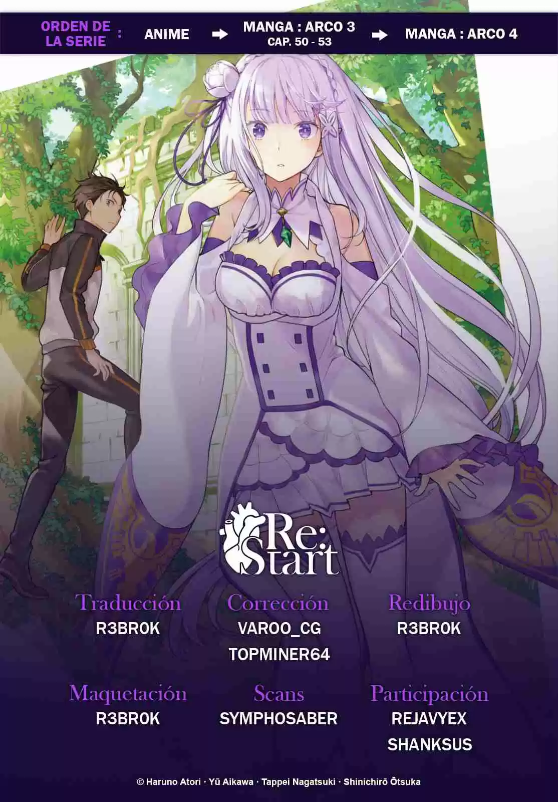 Re:Zero Kara Hajimeru Isekai Seikatsu - Daiyonshou - Seiiki To Gouyoku No Majou - Capítulo 7 - Página 4 - LectorTMOo