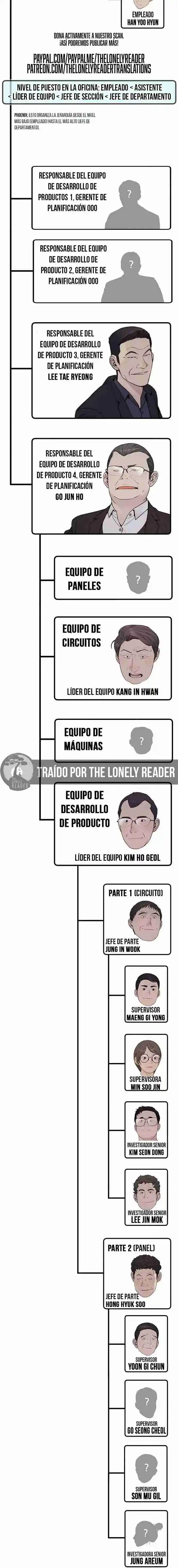 Real Man - Capítulo 206.5 - Página 10 - LectorTMOo