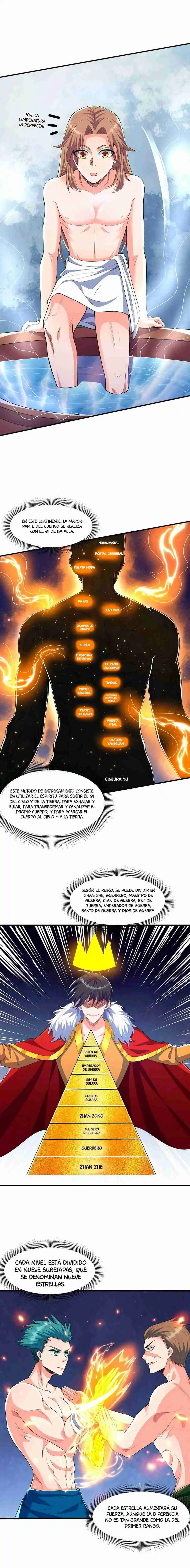 Rebirth And Rise: The Campus Business Woman (Novela) - Capítulo 6 - Página 6 - LectorTMOo