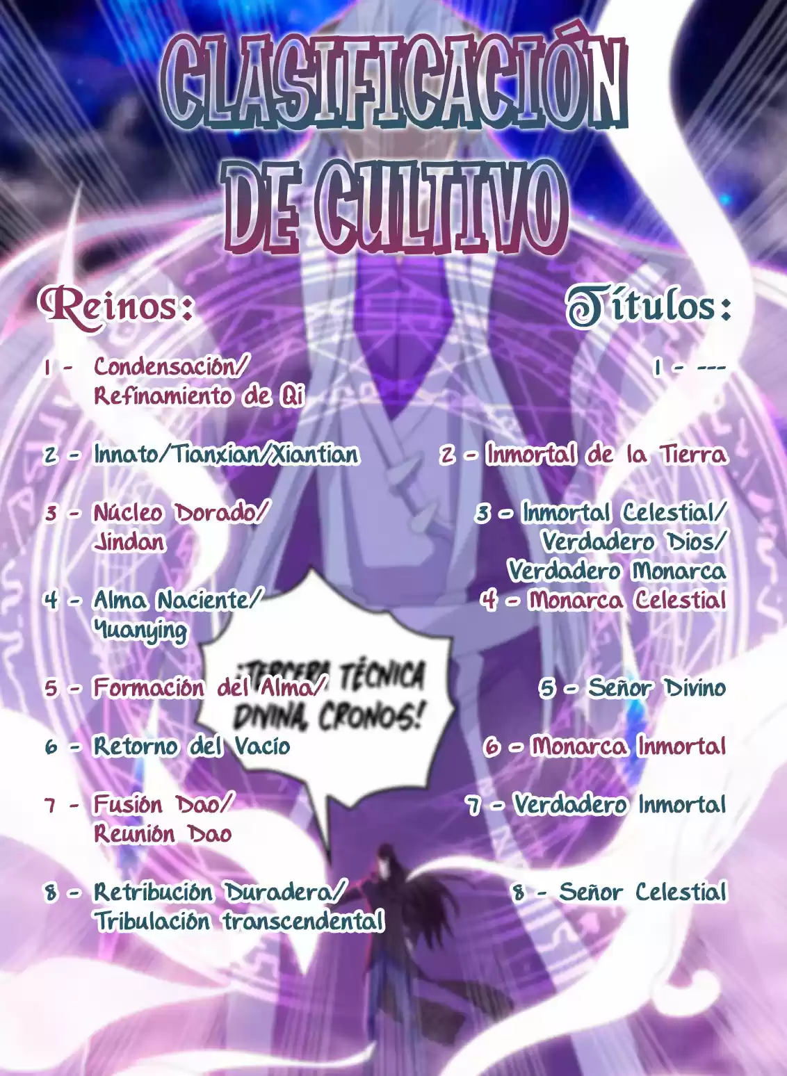 Rebirth Of The Urban Immortal Cultivator - Capítulo 671 - Página 14 - LectorTMOo