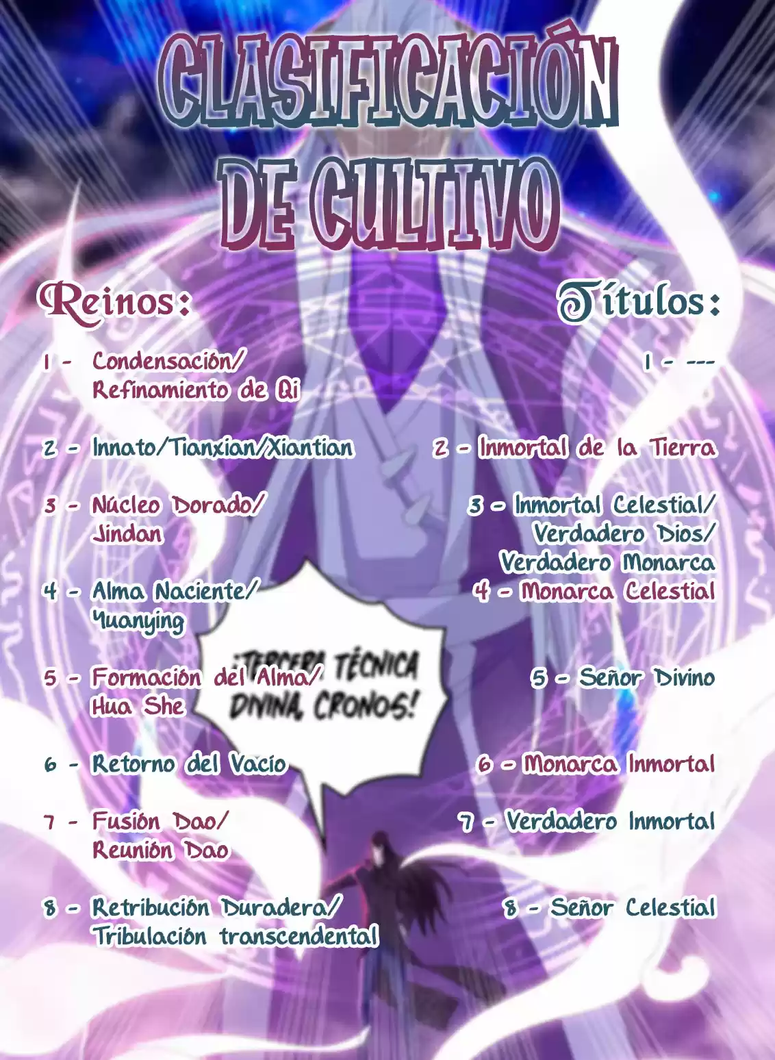 Rebirth Of The Urban Immortal Cultivator - Capítulo 690 - Página 14 - LectorTMOo