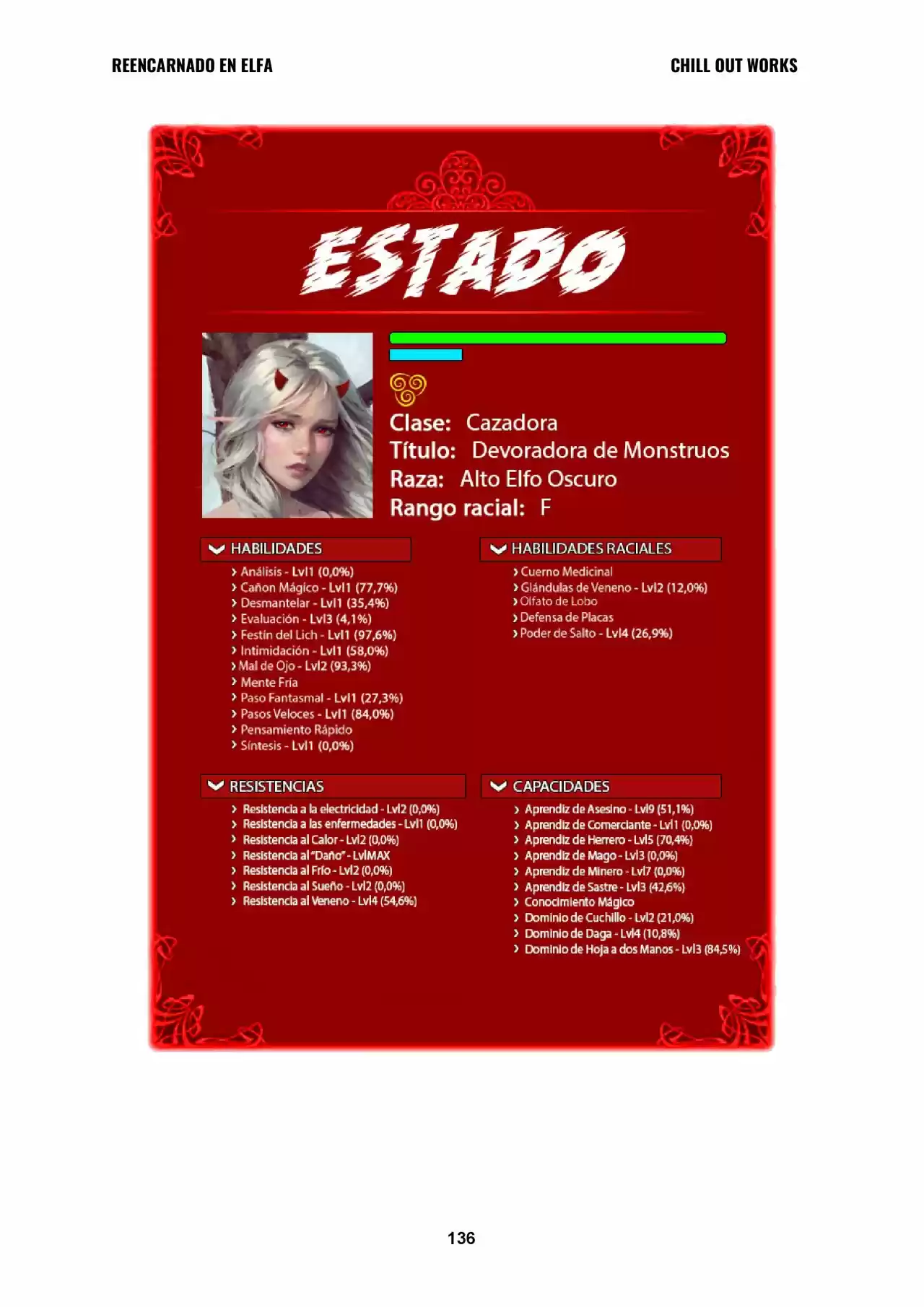REENCARNADO EN ELFA (Novela) - Capítulo 20 - Página 2 - LectorTMOo