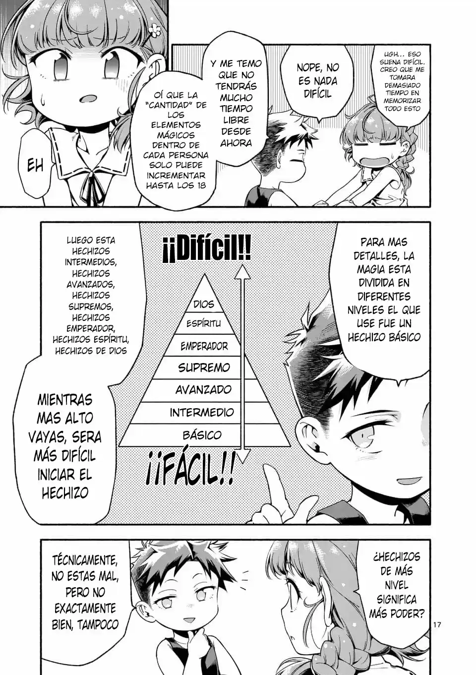 Shi Ni Modori, Subete Wo Sukuu Tame Ni Saikyou He A Itaru - Capítulo 3 - Página 18 - LectorTMOo