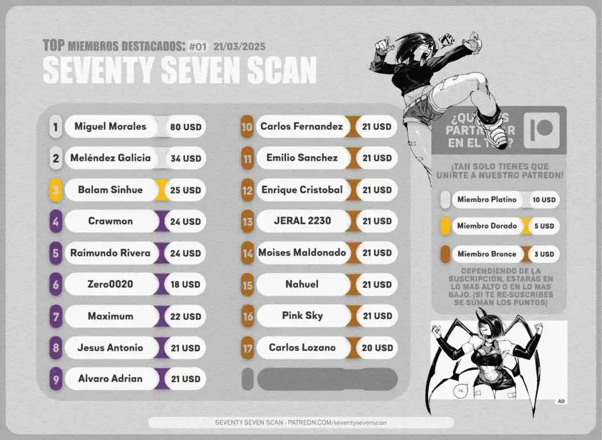 Shiba, La Chica Salvaje. - Capítulo 4 - Página 3 - LectorTMOo