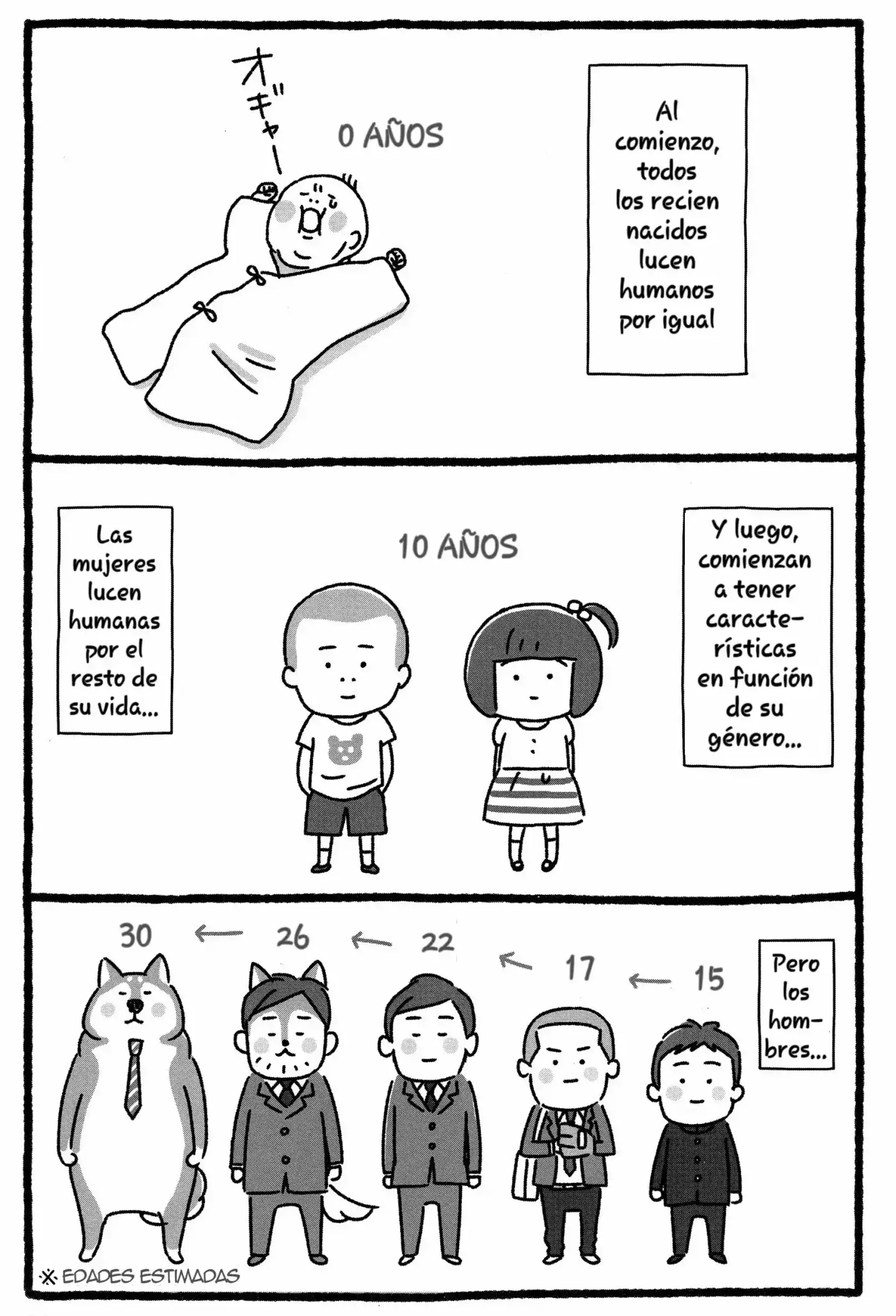 Shiba Occhan - Capítulo 0.20 - Página 3 - LectorTMOo