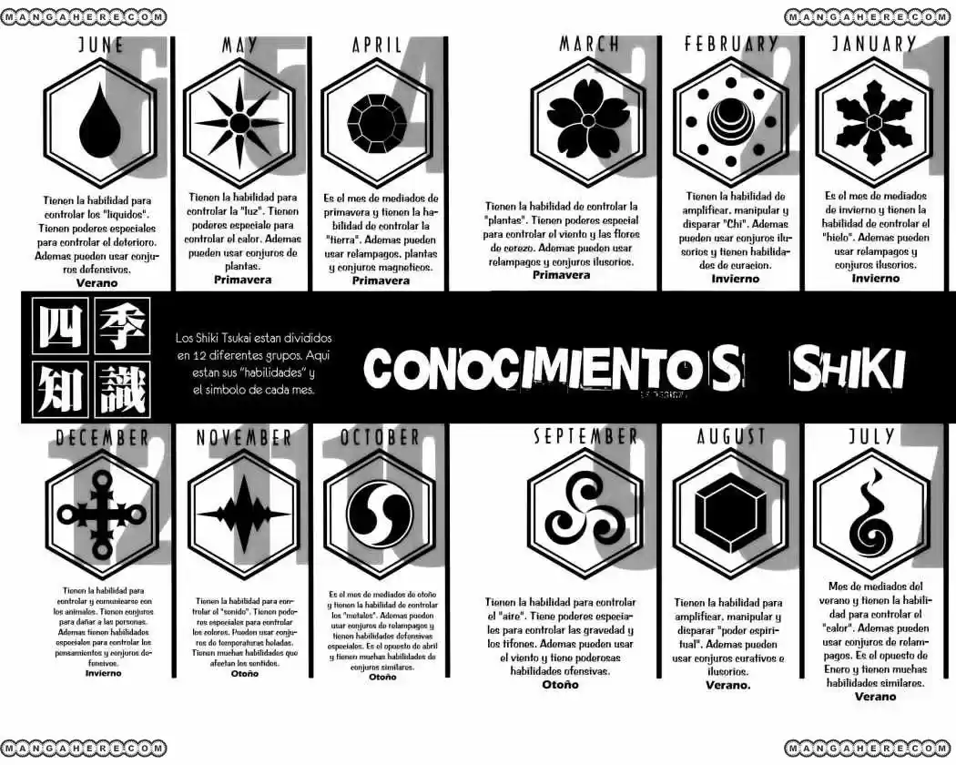 Shiki Tsukai - Capítulo 10 - Página 37 - LectorTMOo