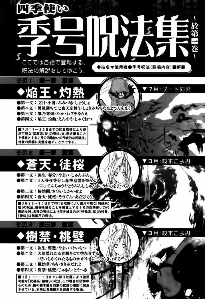 Shiki Tsukai - Capítulo 5 - Página 32 - LectorTMOo