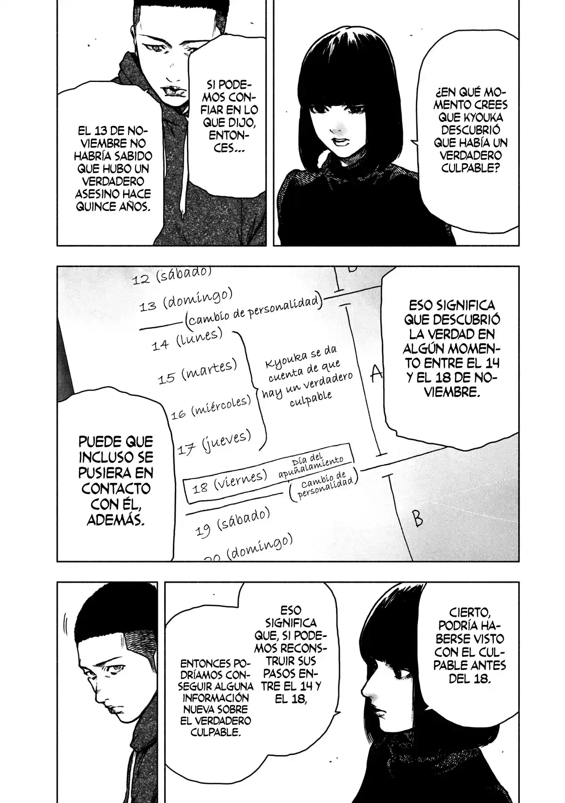 Shin'ai Naru Boku E Satsui Wo Komete - Capítulo 59 - Página 8 - LectorTMOo