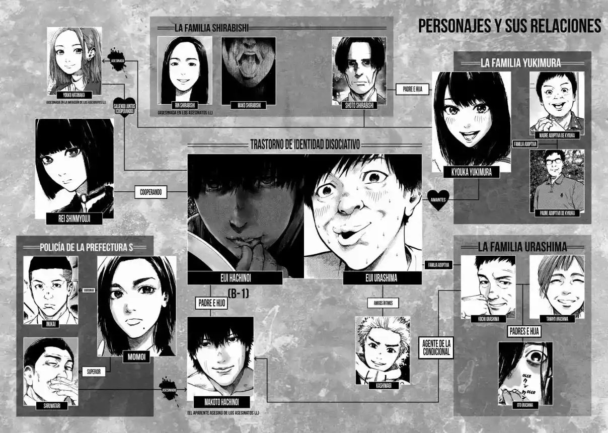 Shin'ai Naru Boku E Satsui Wo Komete - Capítulo 89 - Página 4 - LectorTMOo