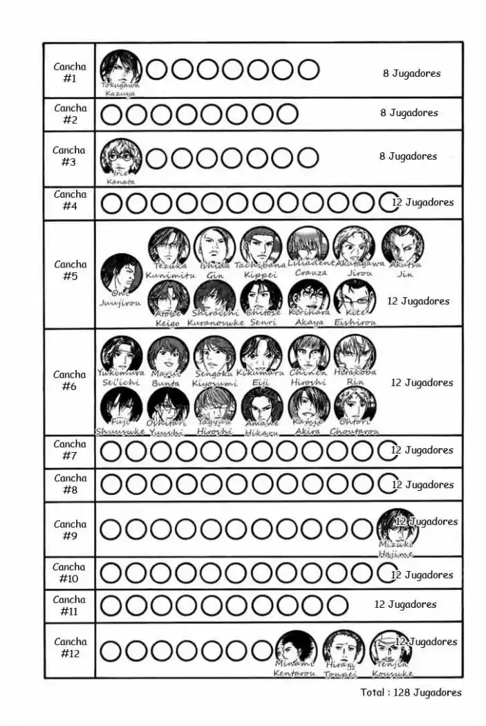 Shin Prince Of Tennis - Capítulo 27 - Página 8 - LectorTMOo