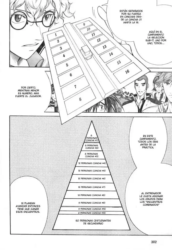 Shin Prince Of Tennis - Capítulo 3 - Página 11 - LectorTMOo