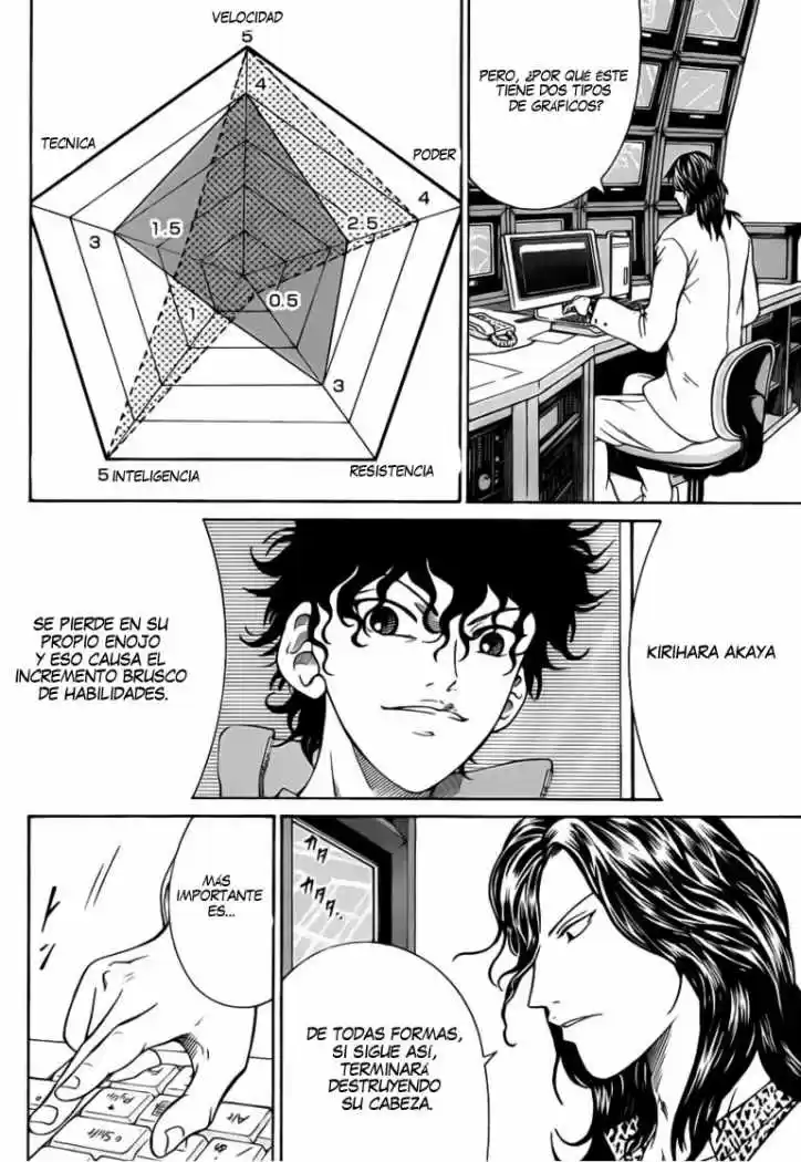 Shin Prince Of Tennis - Capítulo 32 - Página 3 - LectorTMOo