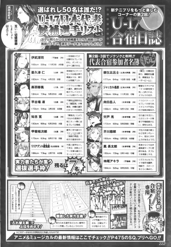 Shin Prince Of Tennis - Capítulo 4 - Página 14 - LectorTMOo