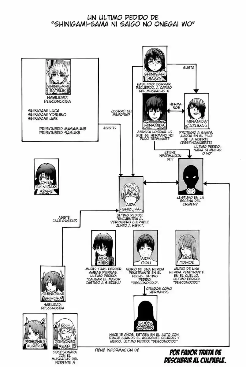 Shinigami-sama Ni Saigo No Onegai Wo - Capítulo 18 - Página 33 - LectorTMOo