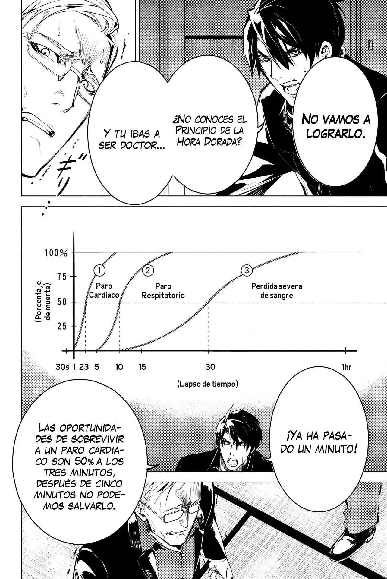 Shinjuku DxD - Capítulo 29 - Página 13 - LectorTMOo