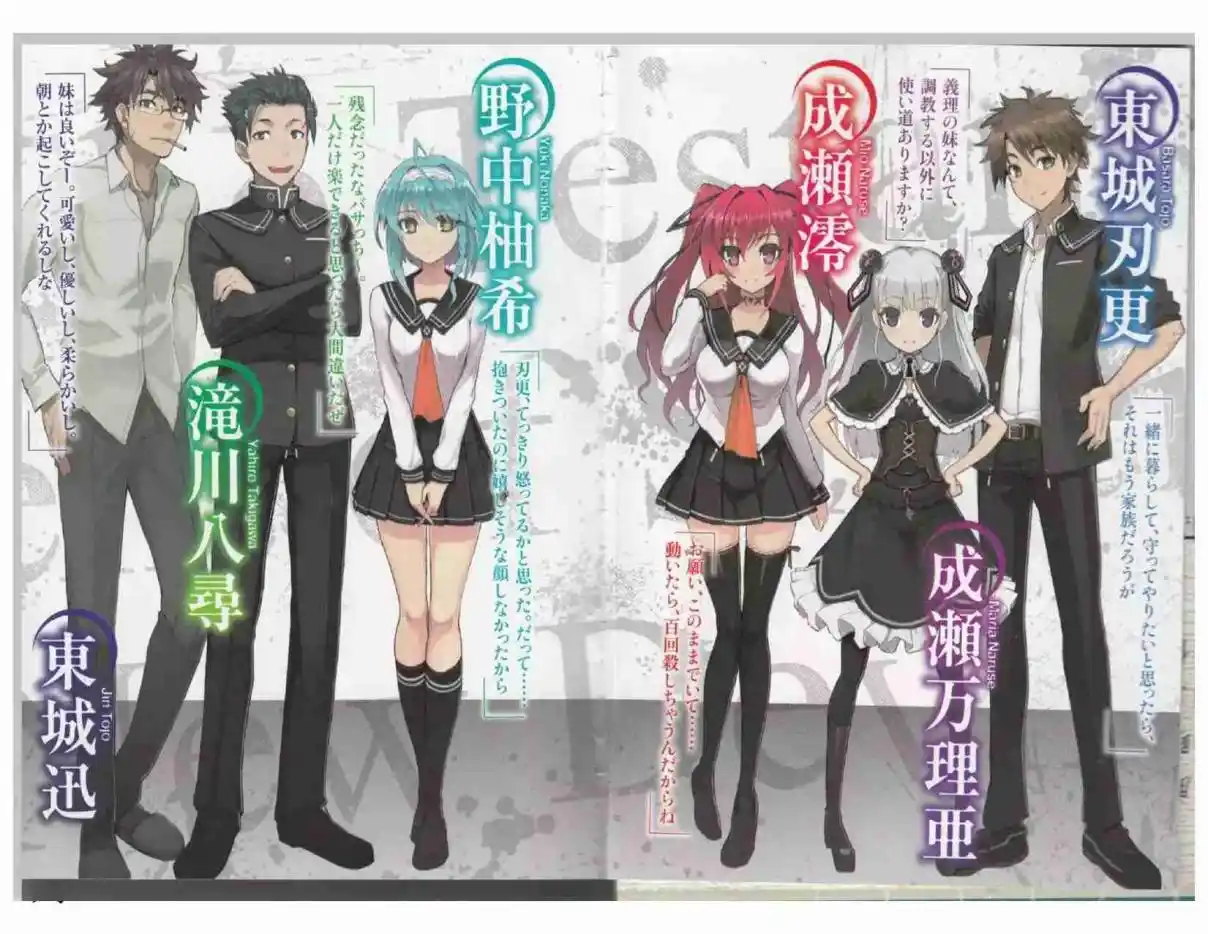 Shinmai Maou No Testament (Novela) (Novela) - Capítulo - Página 3 - LectorTMOo