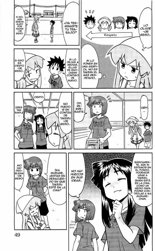 Shinryaku! Ika Musume - Capítulo 158 - Página 5 - LectorTMOo