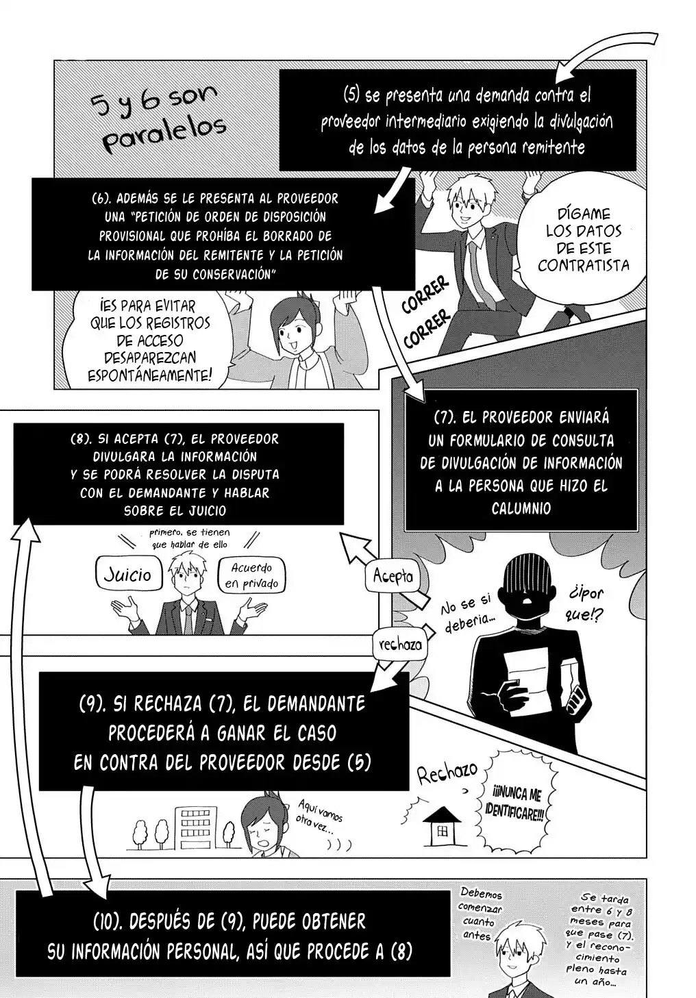 Shinwa Saiban - Capítulo 2 - Página 10 - LectorTMOo