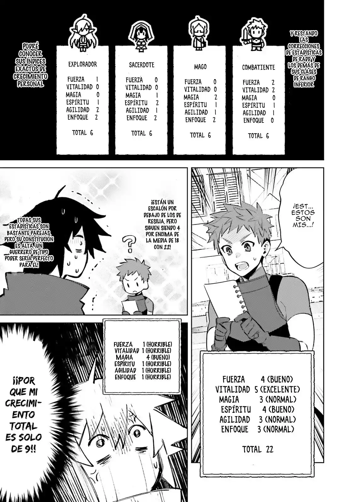 Shujinkou Janai! - Capítulo 6 - Página 25 - LectorTMOo