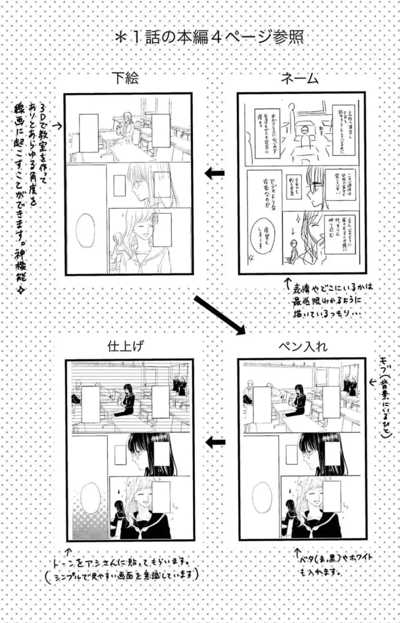 Shujinkou Nikki - Capítulo 3 - Página 4 - LectorTMOo