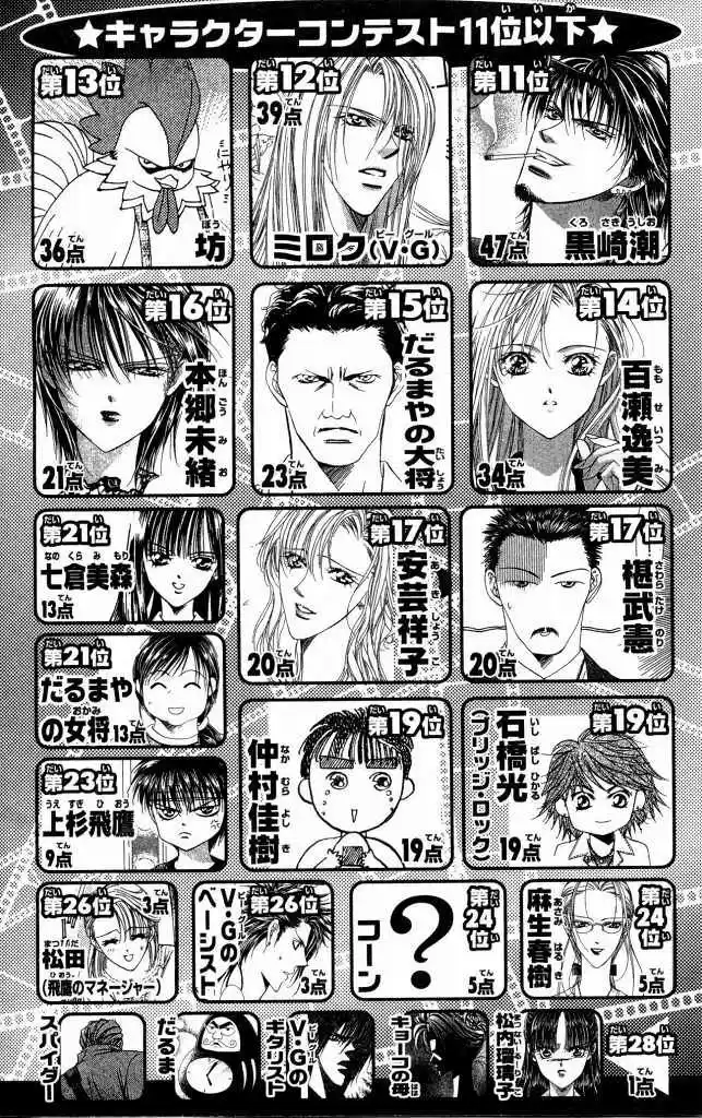 Skip Beat! - Capítulo 100 - Página 6 - LectorTMOo