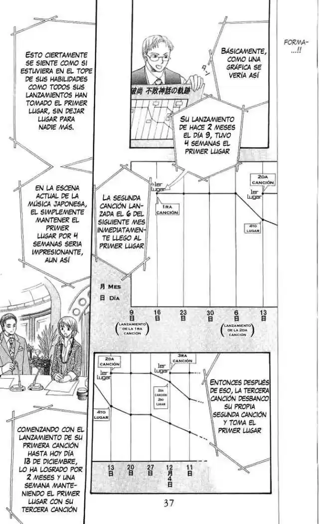 Skip Beat! - Capítulo 104 - Página 4 - LectorTMOo