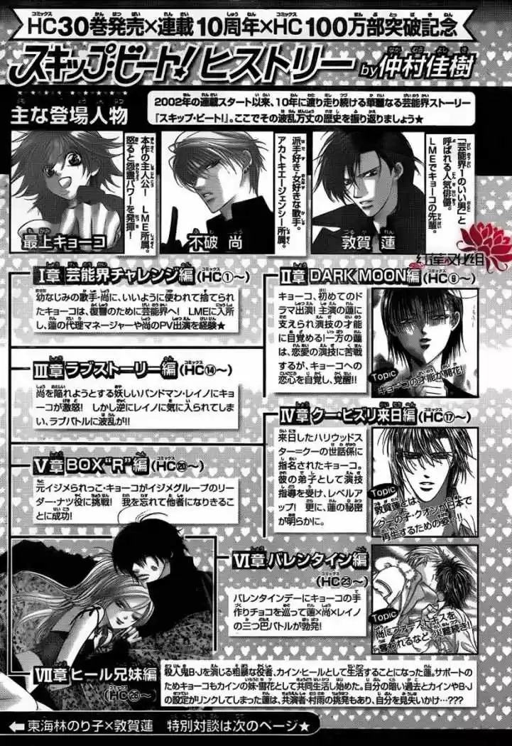Skip Beat! - Capítulo 186 - Página 32 - LectorTMOo