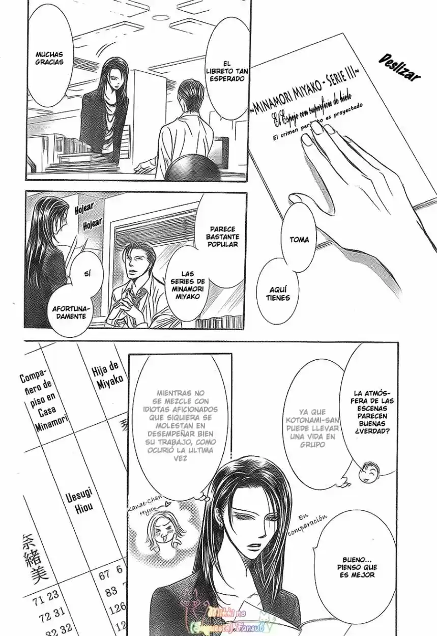 Skip Beat! - Capítulo 215 - Página 27 - LectorTMOo