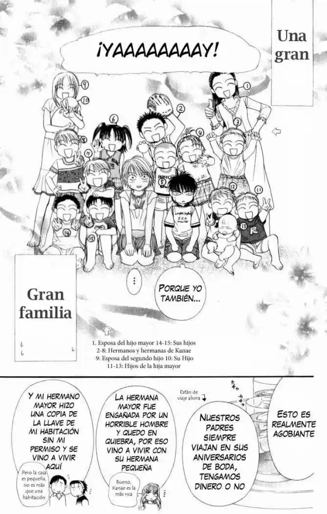Skip Beat! - Capítulo 50 - Página 21 - LectorTMOo