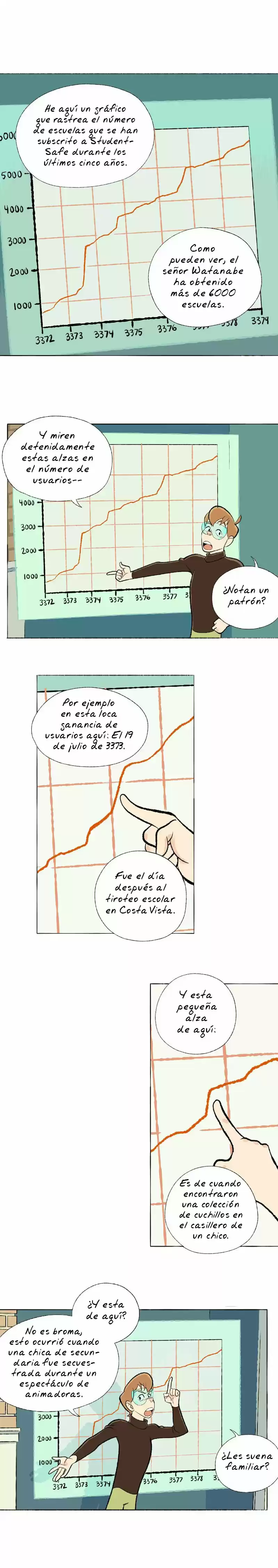 Space Boy - Capítulo 263 - Página 4 - LectorTMOo