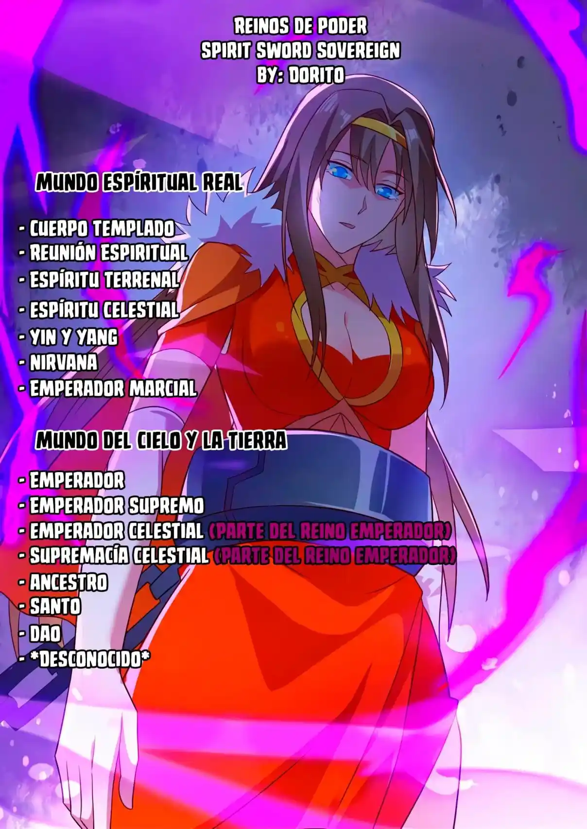 Spirit Sword Sovereign - Capítulo 459 - Página 40 - LectorTMOo