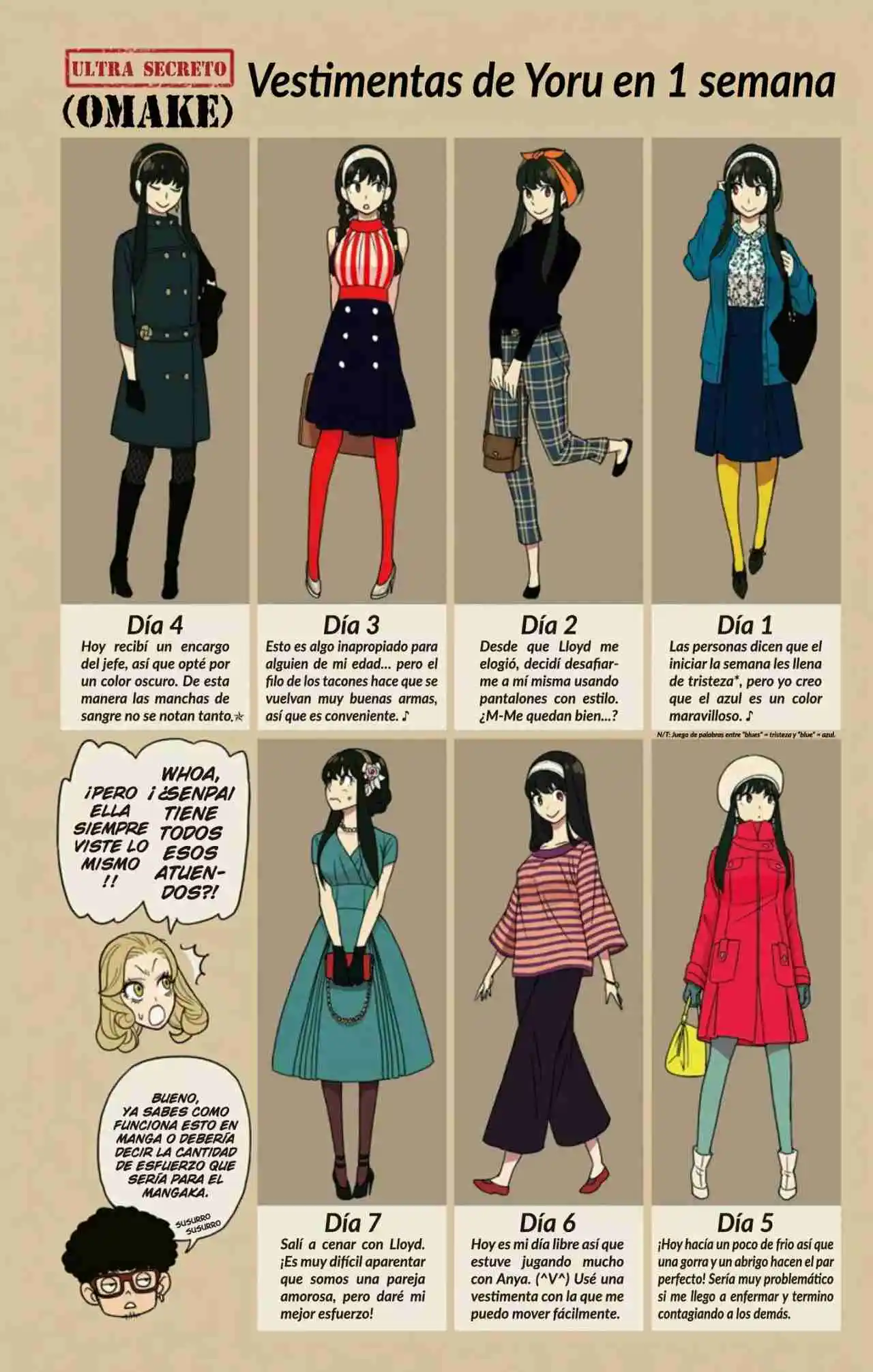 SPY×FAMILY capítulo 19 página 29