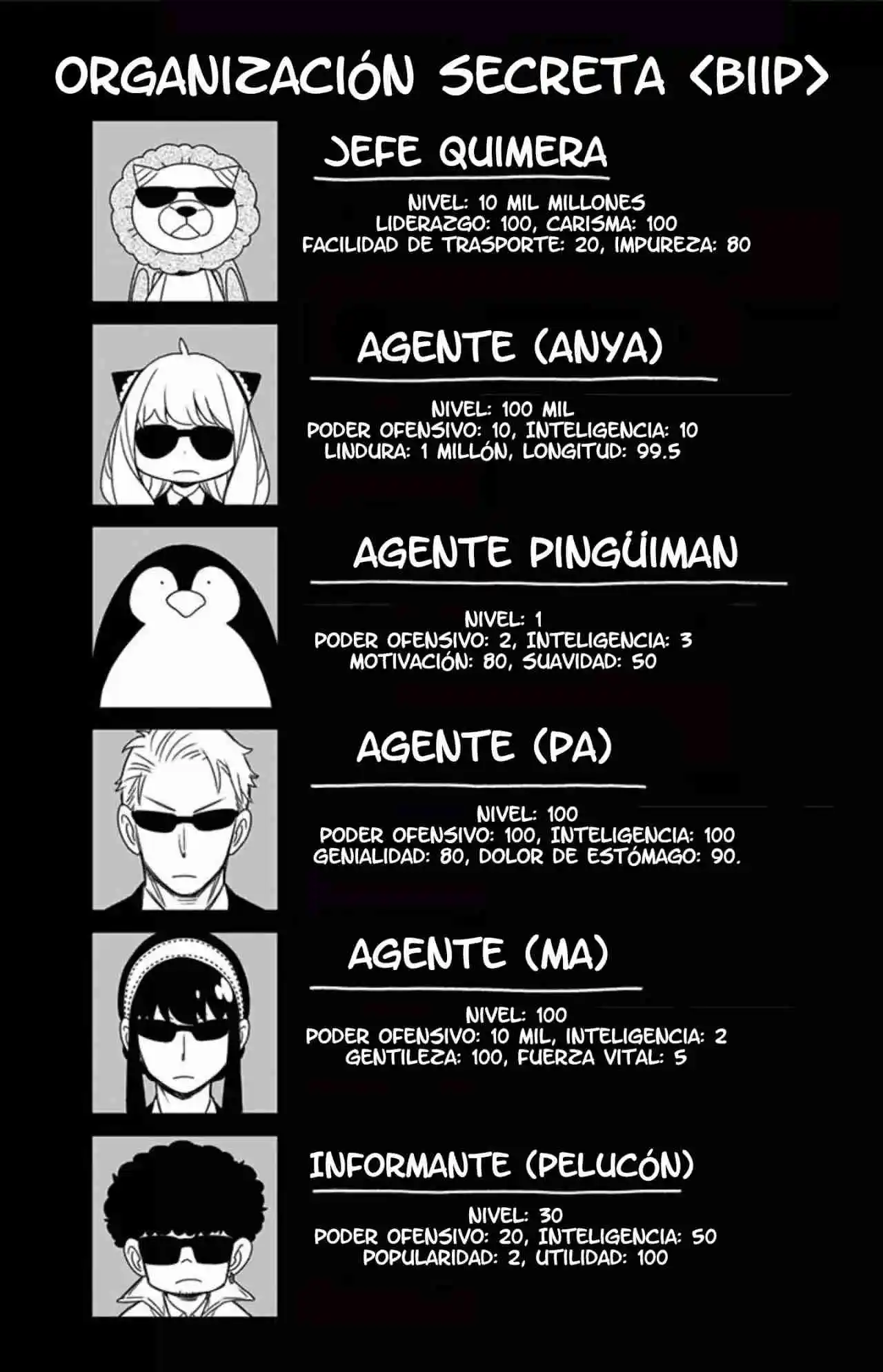 SPY×FAMILY capítulo 27 página 53