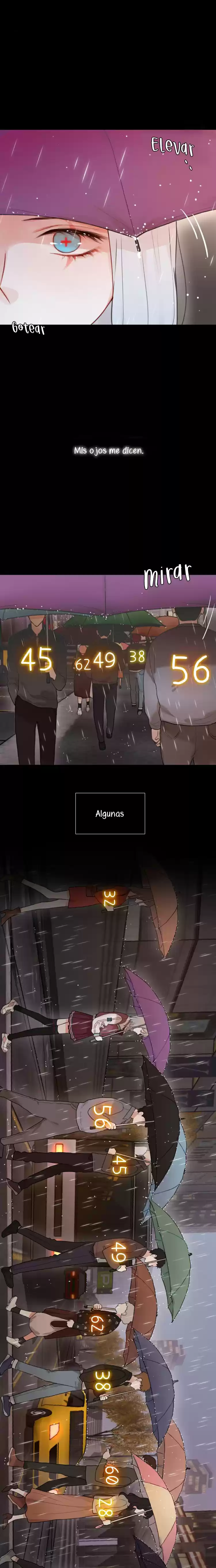 Stay Awake All Night - Capítulo 1 - Página 4 - LectorTMOo
