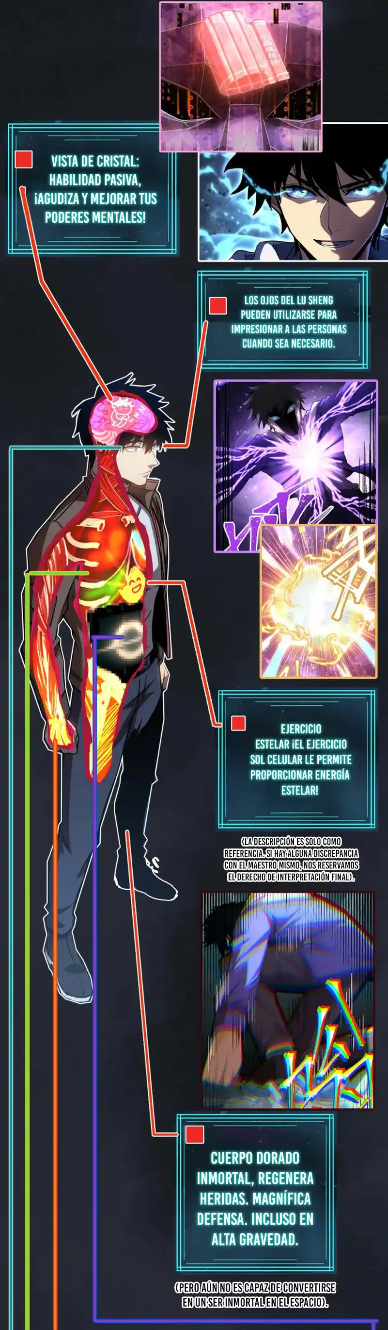 Subiendo De Nivel 10.000 Años En El Futuro. - Capítulo 61 - Página 26 - LectorTMOo