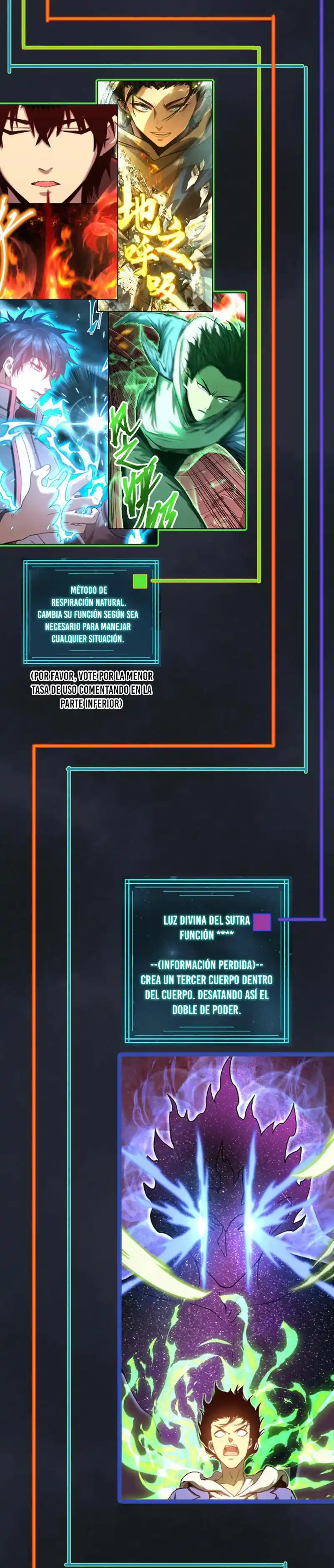 Subiendo De Nivel 10.000 Años En El Futuro. - Capítulo 61 - Página 27 - LectorTMOo
