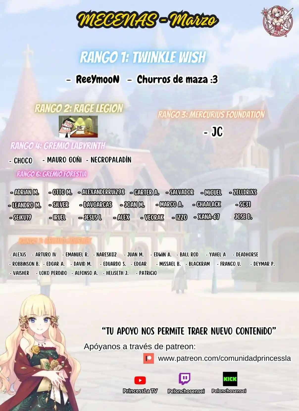 Telepathic Aristocrat ~Villainous Young Noble In A World With A 1:99 Male-to-Female Ratio~ - Capítulo 4.1 - Página 19 - LectorTMOo