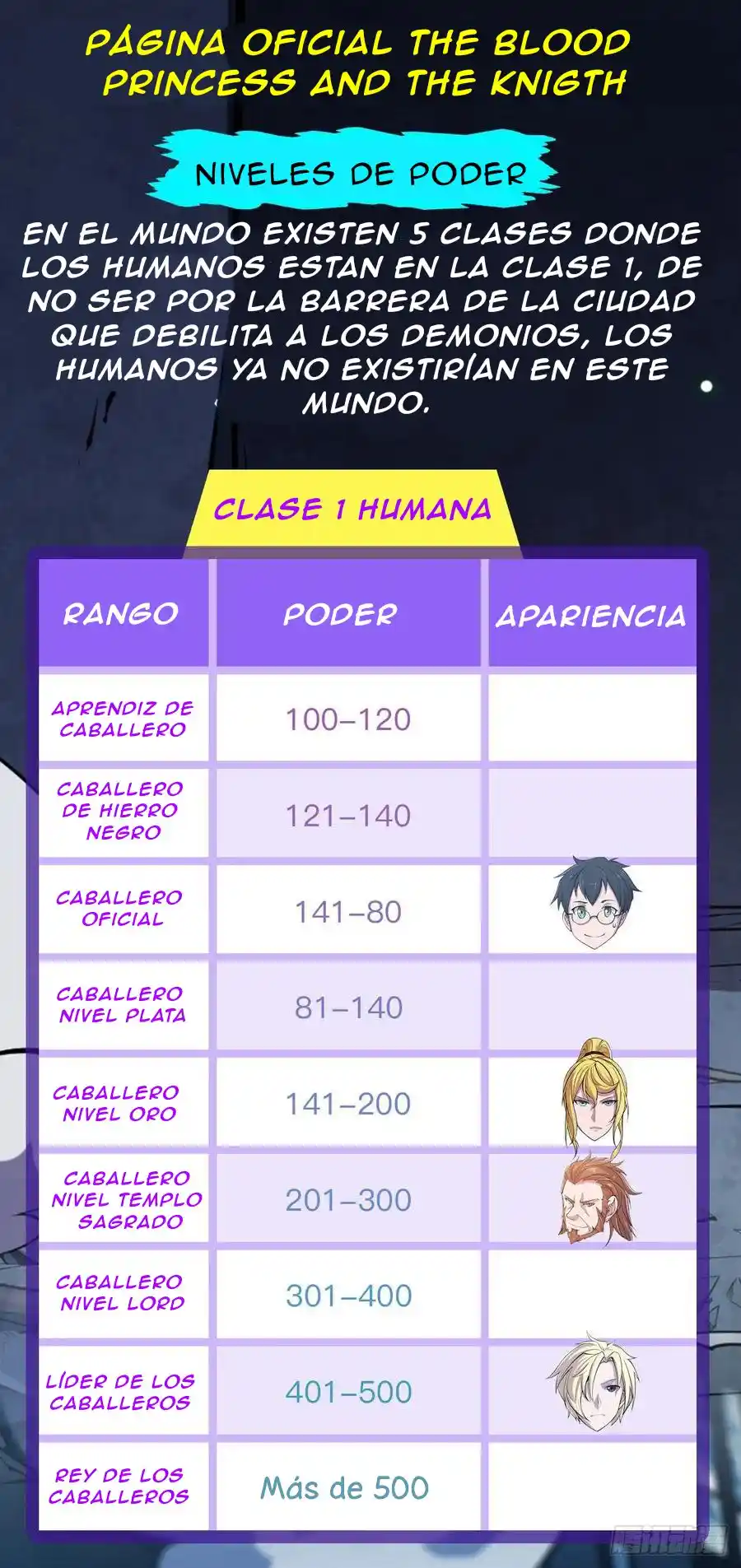 The Blood Princess And The Knight - Capítulo 91 - Página 39 - LectorTMOo