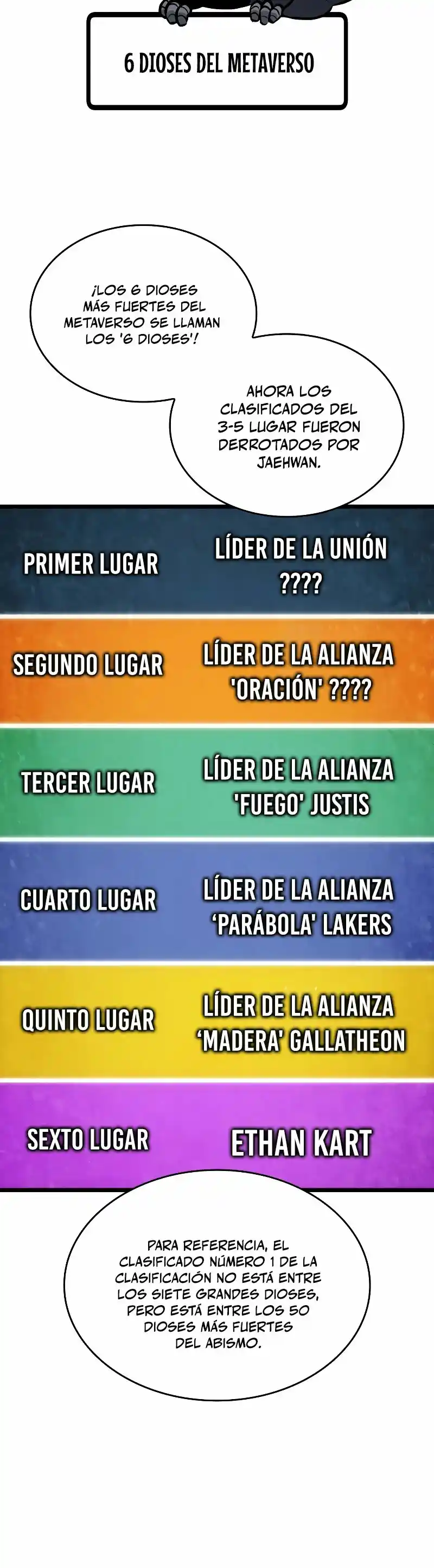 The World After The End - Capítulo 129 - Página 37 - LectorTMOo
