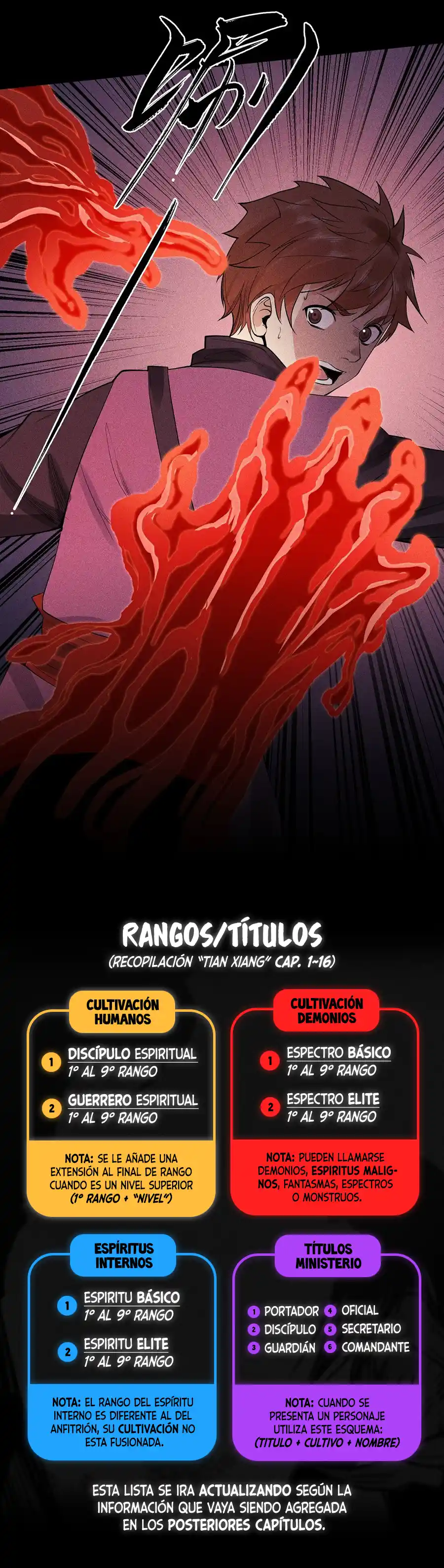 Tian Xiang capítulo 16 página 5