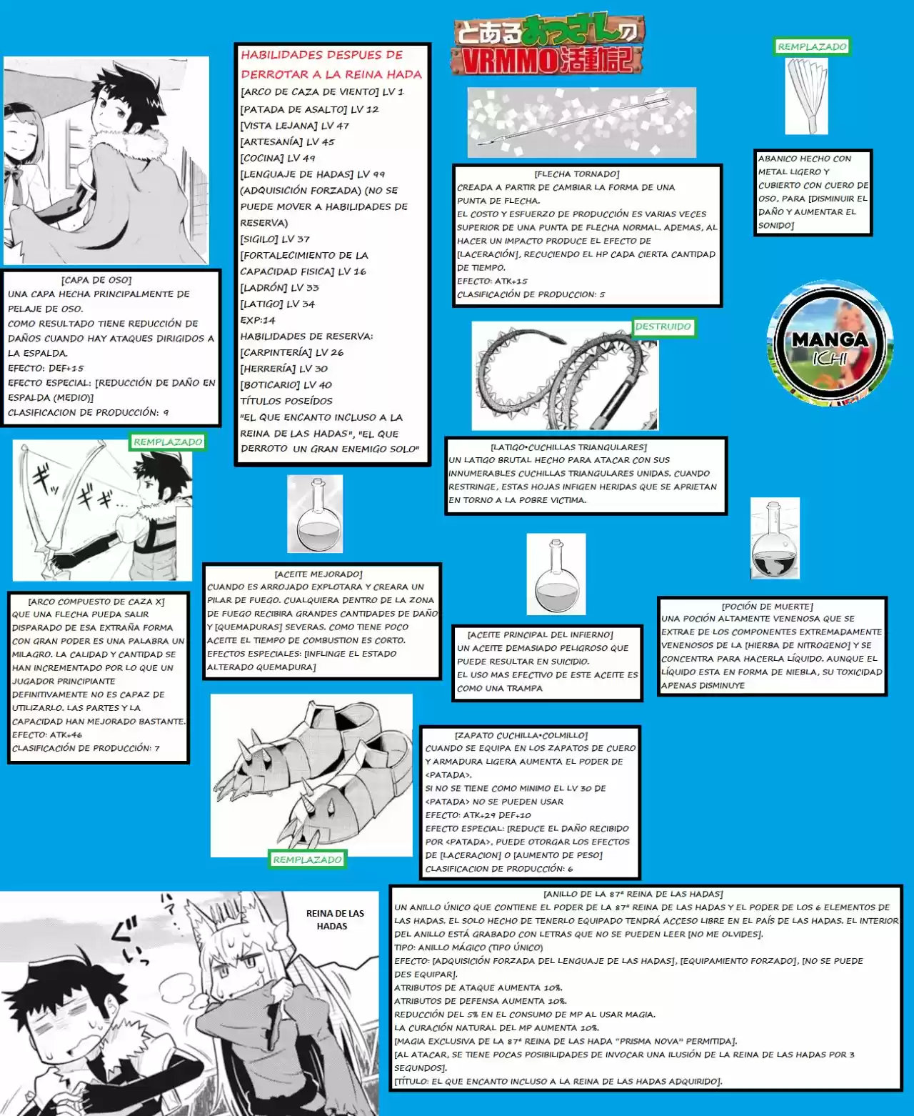 To Aru Ossan No VRMMO Katsudouki - Capítulo 39 - Página 25 - LectorTMOo